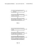 DEVICE HAVING RAIL AND BLOCK AND METHOD FOR MANUFACTURING THE SAME diagram and image