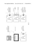 COMMUNICATING WITH DIGITAL MEDIA INTERACTION BUNDLES diagram and image