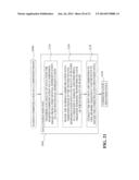 APPARATUS AND METHOD FOR DATA EMBEDDING IN LIGHT COMMUNICATION AND THE     LIGHT COMMUNICATION SYSTEM AND METHOD THEREOF diagram and image