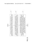 APPARATUS AND METHOD FOR DATA EMBEDDING IN LIGHT COMMUNICATION AND THE     LIGHT COMMUNICATION SYSTEM AND METHOD THEREOF diagram and image