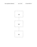 SCENT ELIMINATION DEVICE FOR HUNTERS IN THE FIELD diagram and image