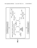 PROCESS FOR DESULPHURIZATION OF GASES diagram and image