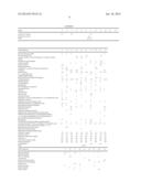 NOVEL COMPOUNDS diagram and image