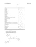 NOVEL COMPOUNDS diagram and image