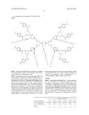 NOVEL COMPOUNDS diagram and image