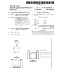 Antimicrobial Ophthalmic Devices diagram and image