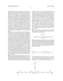 Antimicrobial Ophthalmic Devices diagram and image