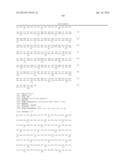 HOMOGENOUS PREPARATIONS OF IL-28 AND IL-29 diagram and image