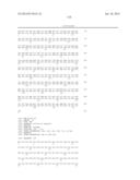 HOMOGENOUS PREPARATIONS OF IL-28 AND IL-29 diagram and image