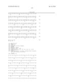 HOMOGENOUS PREPARATIONS OF IL-28 AND IL-29 diagram and image