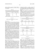 HOMOGENOUS PREPARATIONS OF IL-28 AND IL-29 diagram and image