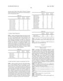 HOMOGENOUS PREPARATIONS OF IL-28 AND IL-29 diagram and image