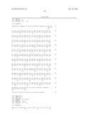 HOMOGENOUS PREPARATIONS OF IL-28 AND IL-29 diagram and image