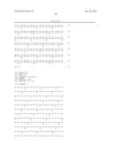 HOMOGENOUS PREPARATIONS OF IL-28 AND IL-29 diagram and image