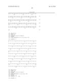 HOMOGENOUS PREPARATIONS OF IL-28 AND IL-29 diagram and image