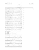 HOMOGENOUS PREPARATIONS OF IL-28 AND IL-29 diagram and image