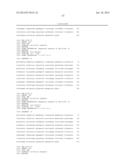 HOMOGENOUS PREPARATIONS OF IL-28 AND IL-29 diagram and image