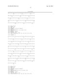 HOMOGENOUS PREPARATIONS OF IL-28 AND IL-29 diagram and image