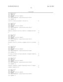 HOMOGENOUS PREPARATIONS OF IL-28 AND IL-29 diagram and image