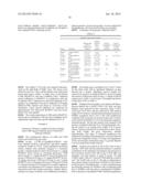 COMBINATIONS OF ANTI-4-1BB ANTIBODIES AND ADCC-INDUCING ANTIBODIES FOR THE     TREATMENT OF CANCER diagram and image