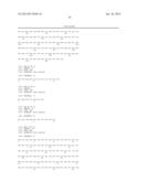 COMBINATIONS OF ANTI-4-1BB ANTIBODIES AND ADCC-INDUCING ANTIBODIES FOR THE     TREATMENT OF CANCER diagram and image