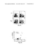 METHODS AND COMPOSITIONS FOR THE TREATMENT OF PERSISTENT INFECTIONS AND     CANCER BY INHIBITING THE PROGRAMMED CELL DEATH 1 (PD-1) PATHWAY diagram and image