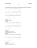 Bi-Specific Fusion Proteins diagram and image