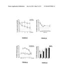 POST-TRANSLATIONALLY MODIFIED NEUROTROPHINS diagram and image