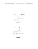 POST-TRANSLATIONALLY MODIFIED NEUROTROPHINS diagram and image