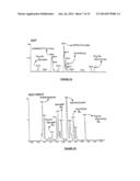 POST-TRANSLATIONALLY MODIFIED NEUROTROPHINS diagram and image