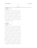 POST-TRANSLATIONALLY MODIFIED NEUROTROPHINS diagram and image