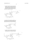 COMPOUNDS AND METHODS FOR THE TREATMENT OF CD20 POSITIVE DISEASES diagram and image