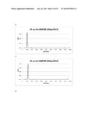 IMMUNOGENIC COMPOSITION diagram and image