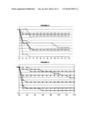 COMPOSITIONS FOR IMMUNISING AGAINST STAPHYLOCOCCUS AUREUS diagram and image