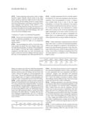 COMPOSITIONS FOR IMMUNISING AGAINST STAPHYLOCOCCUS AUREUS diagram and image