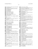 COMPOSITIONS FOR IMMUNISING AGAINST STAPHYLOCOCCUS AUREUS diagram and image