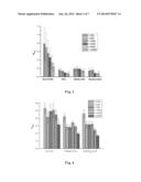 TOTAL POLYSACCHARIDES OF RADIX ISATIDIS AND THEIR FRACTIONS, AND USES     THEREOF AS VACCINE ADJUVANTS diagram and image