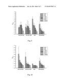 TOTAL POLYSACCHARIDES OF RADIX ISATIDIS AND THEIR FRACTIONS, AND USES     THEREOF AS VACCINE ADJUVANTS diagram and image