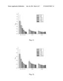 TOTAL POLYSACCHARIDES OF RADIX ISATIDIS AND THEIR FRACTIONS, AND USES     THEREOF AS VACCINE ADJUVANTS diagram and image