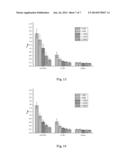 TOTAL POLYSACCHARIDES OF RADIX ISATIDIS AND THEIR FRACTIONS, AND USES     THEREOF AS VACCINE ADJUVANTS diagram and image