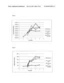 LEPTOSPIRA WITH INCREASED ANTIGENIC MASS diagram and image