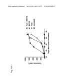 INDIVIDUALIZED VACCINES FOR CANCER diagram and image