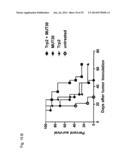 INDIVIDUALIZED VACCINES FOR CANCER diagram and image