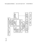 INDIVIDUALIZED VACCINES FOR CANCER diagram and image