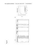 INDIVIDUALIZED VACCINES FOR CANCER diagram and image