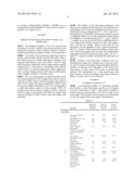 STABLE THREE-PHASED EMULSIONS diagram and image