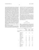 STABLE THREE-PHASED EMULSIONS diagram and image