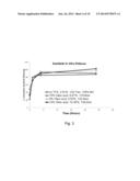 Therapeutic Nanoparticles Comprising a Therapeutic Agent and Methods of     Making and Using Same diagram and image