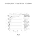 Therapeutic Nanoparticles Comprising a Therapeutic Agent and Methods of     Making and Using Same diagram and image