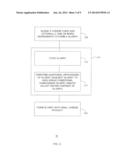 CURD CONTAINING SLURRY COMPOSITIONS FOR MAKING SOFT OR FIRM/SEMI-HARD     RIPENED AND UNRIPENED CHEESE diagram and image